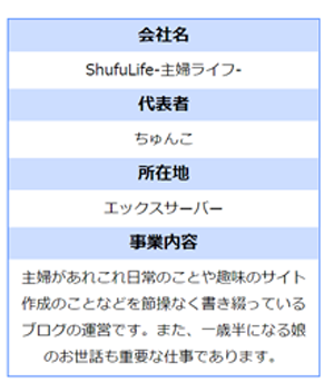 res-table2